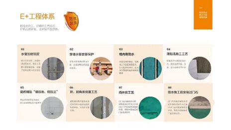 yp街机装璜首推E+工程系统，多沉保险打造家装更强后援！