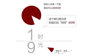 站在时光里的9年 &mdash;安徽合肥滨湖店9周年生日欢乐